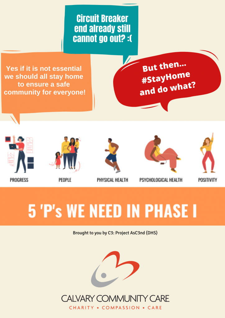 C3 Resource Kit for Phase 1